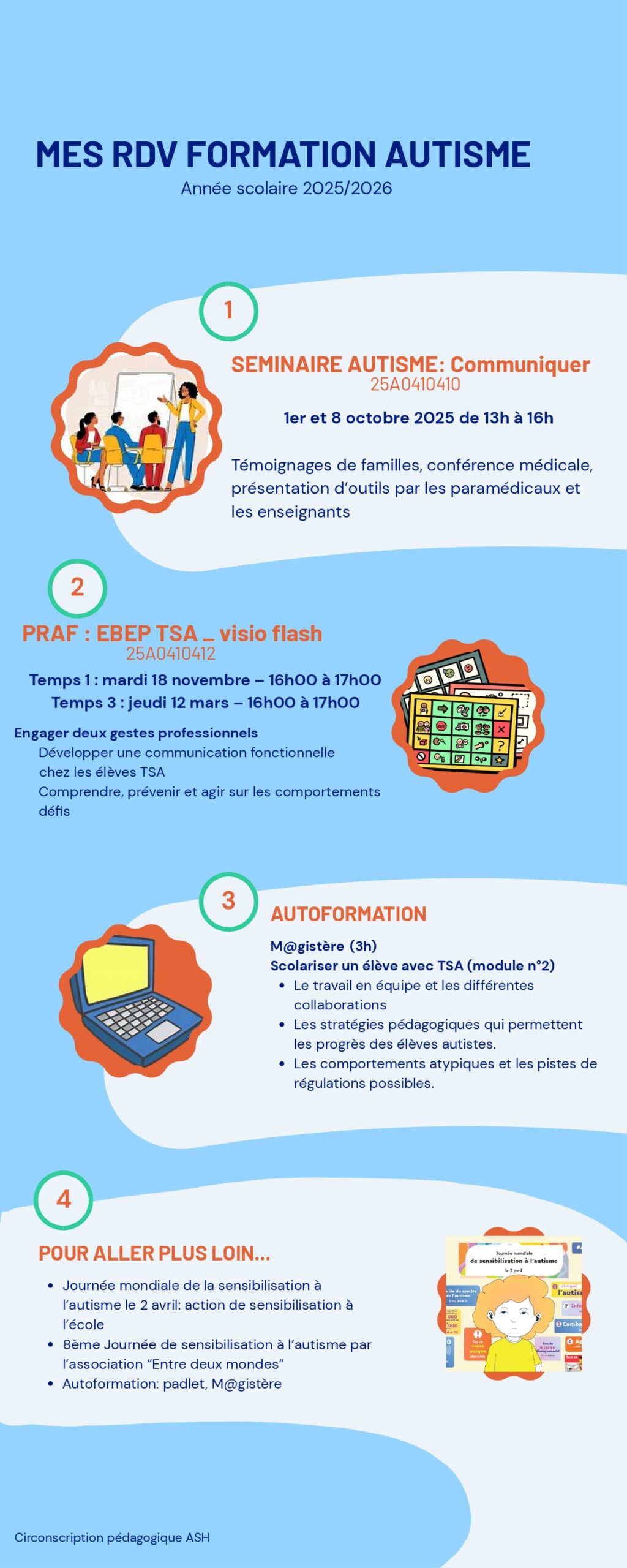 Mes RDV formation Autisme_page-0001